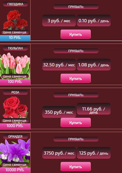 Цветочный бизнес онлайн игра с выводом возможно ли отменить заказ на валберис